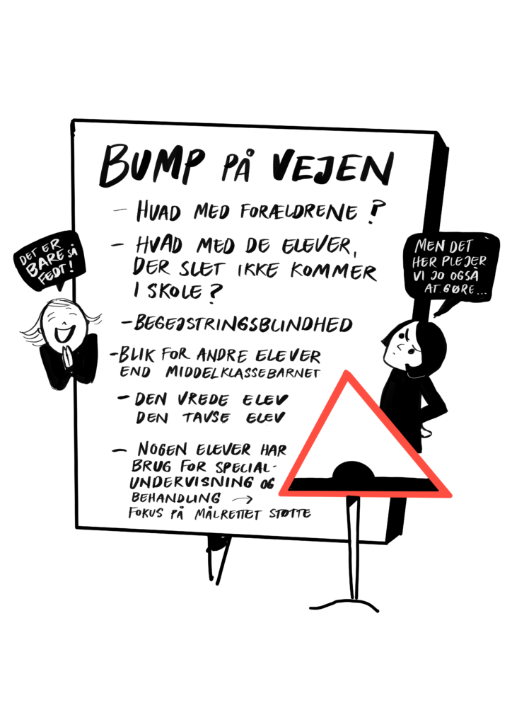 Bump Paa Vejen